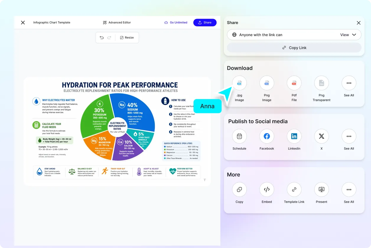 Free AI Infographic Chart Generator, AI Infographic Chart Maker Online